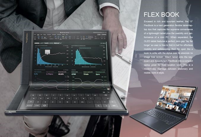 Compalが13インチfoldable PC FlexBook開発 - OLED
